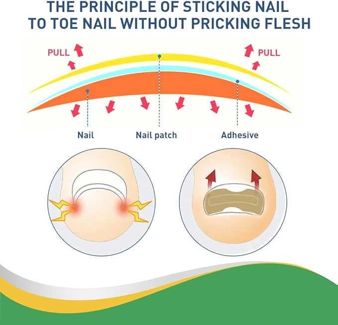 shop hanel herbal pain patches fast delivery dubai
